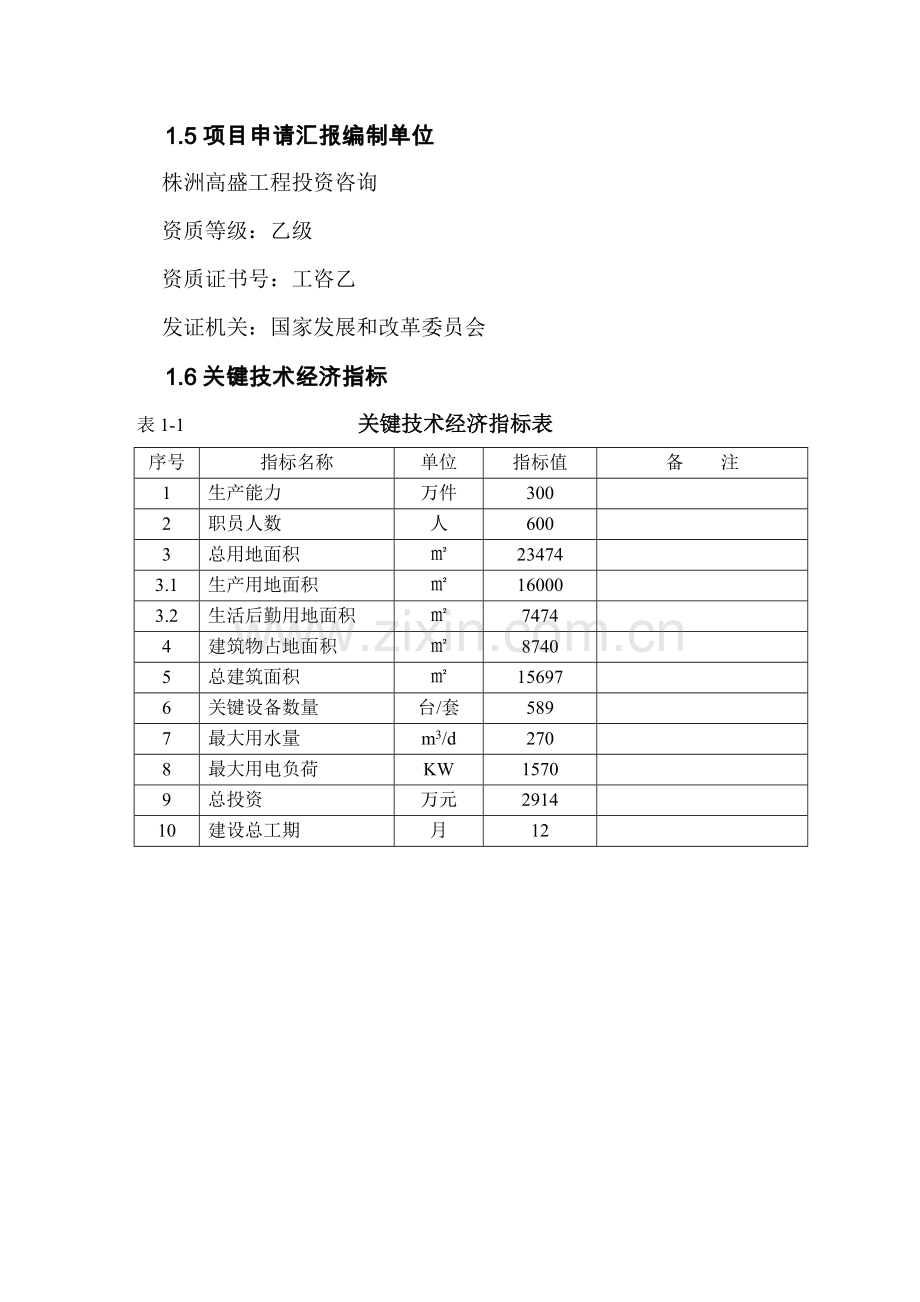 制衣厂建设项目申请报告样本.doc_第2页