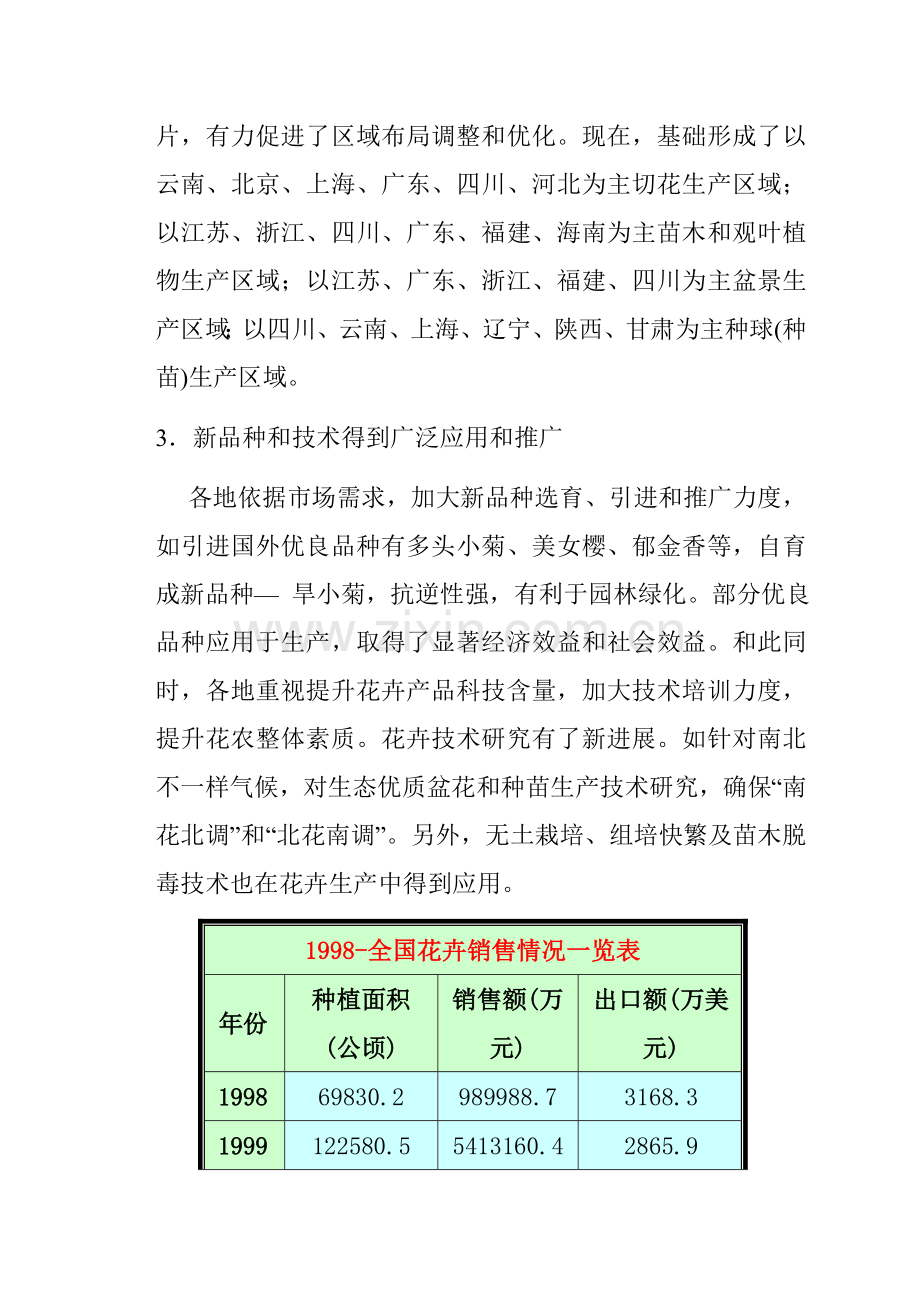 项目市场研究与招商思路策划方案样本.doc_第3页