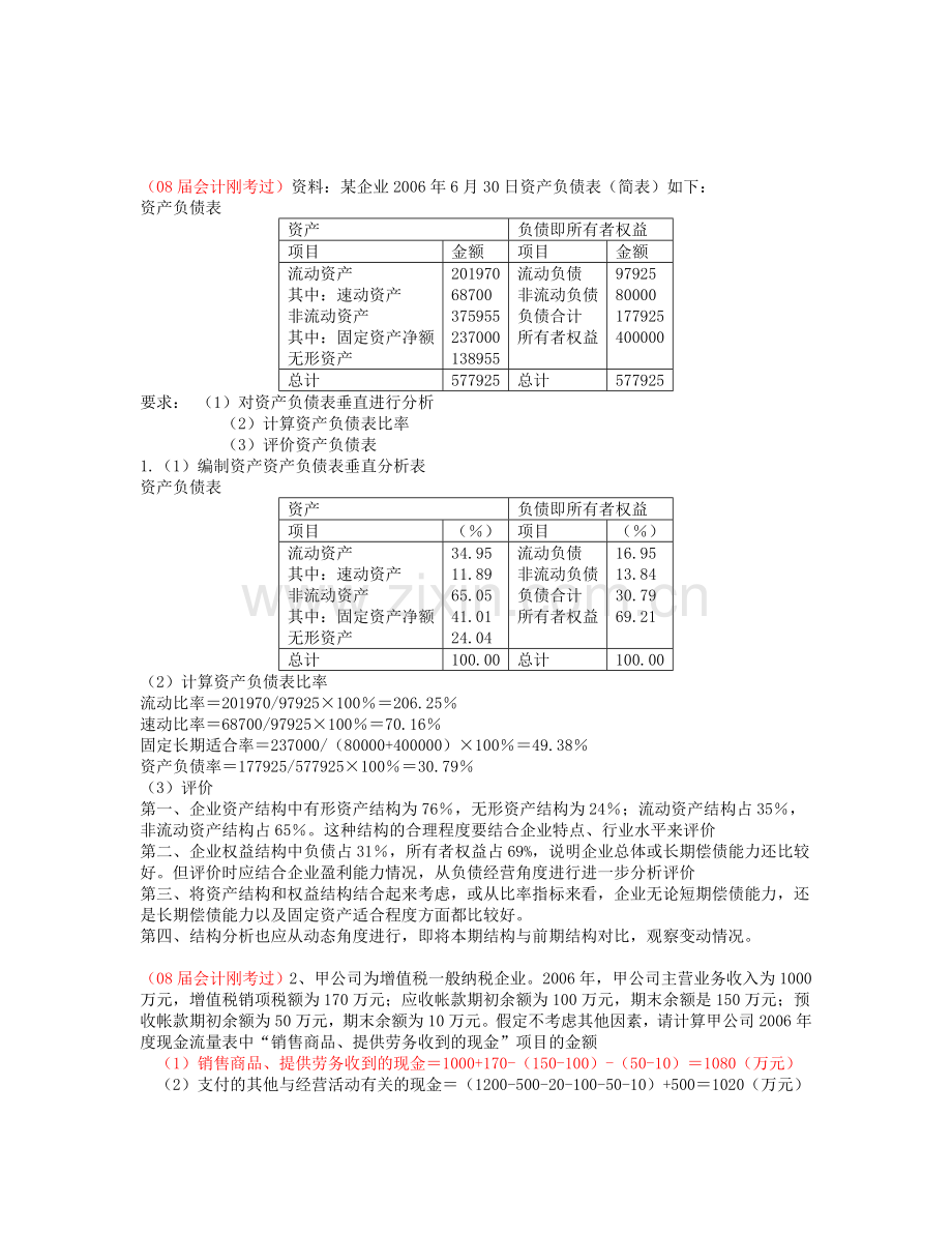 财务分析考试复习资料.doc_第1页