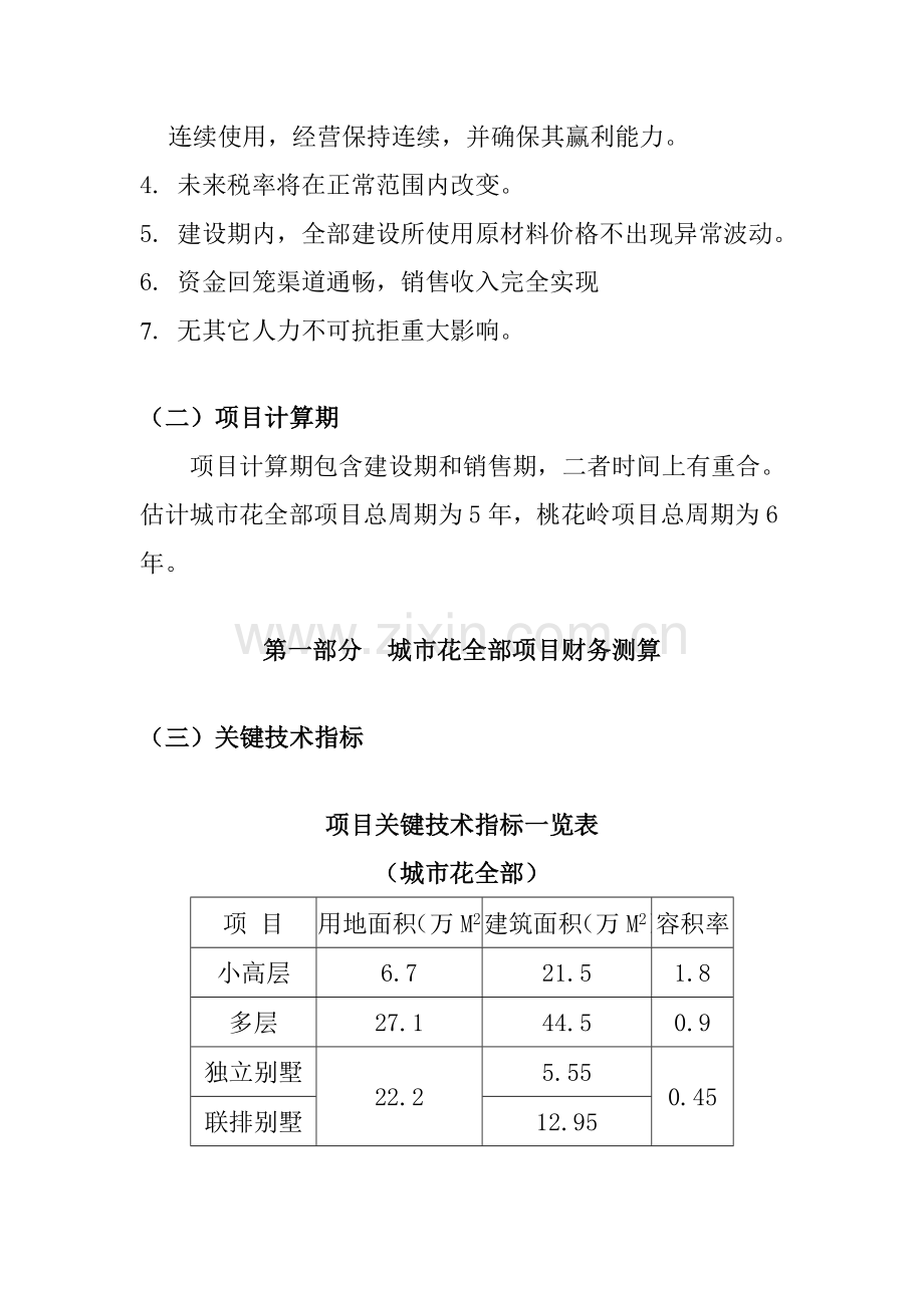 项目投资价值可行性研究报告样本.doc_第3页