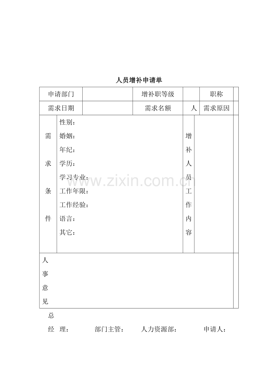 公司人员招聘申请制度样本.doc_第3页