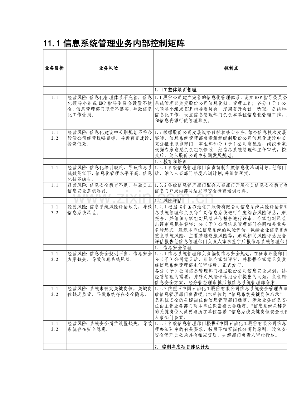 内部控制手册内控矩阵C——111信息系统管理业务内部控制矩阵.doc_第1页