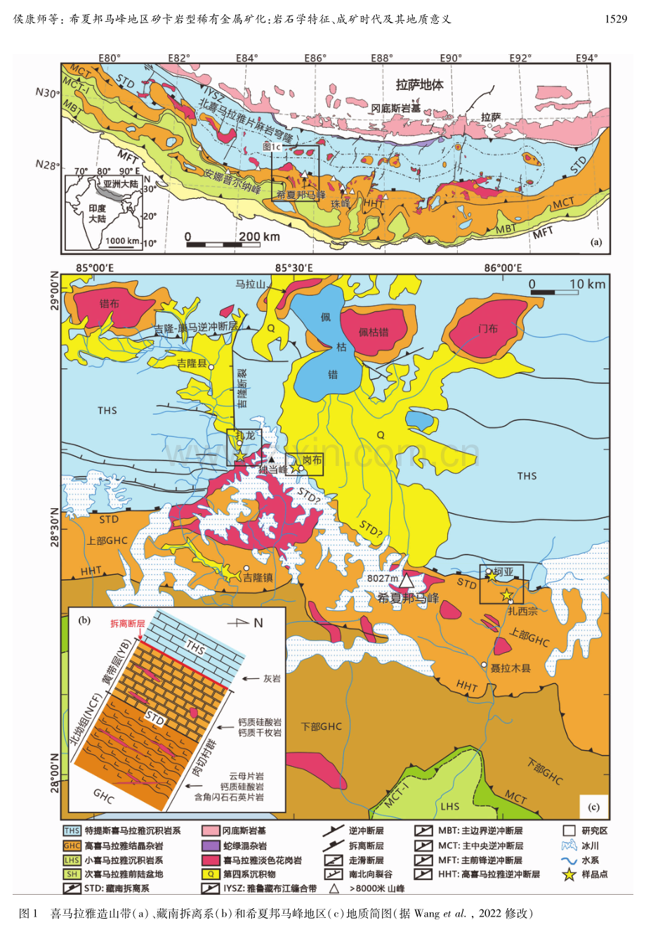 希夏邦马峰地区矽卡岩型稀有金属矿化：岩石学特征、成矿时代及其地质意义.pdf_第3页