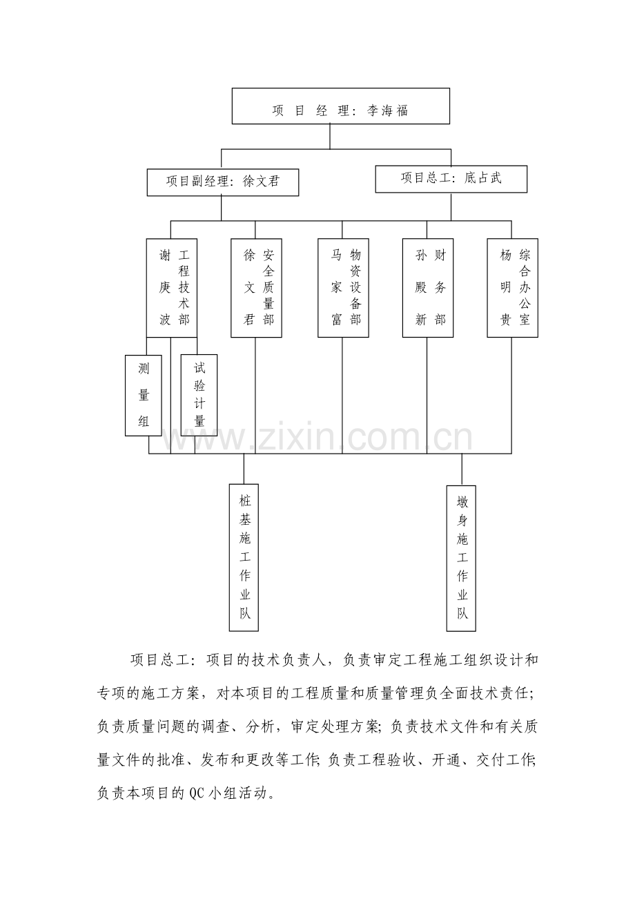 大型吊装设备施工专项施工方案.doc_第3页