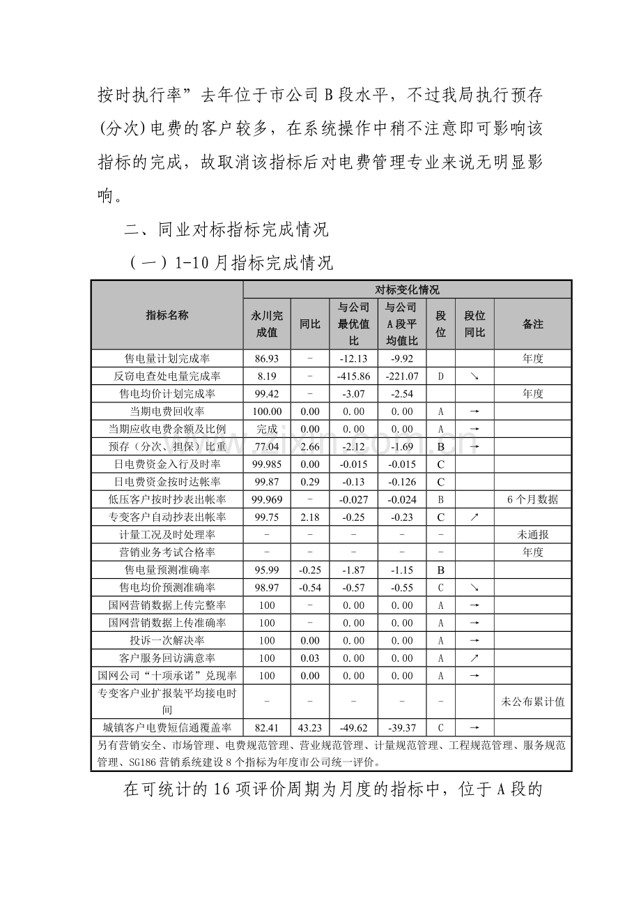 同业对标发言材料.doc_第3页