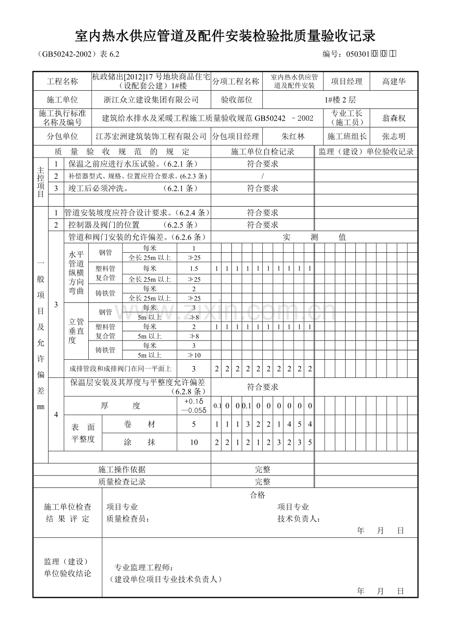 室内热水供应管道及配件安装检验批质量验收记录要点.doc_第1页