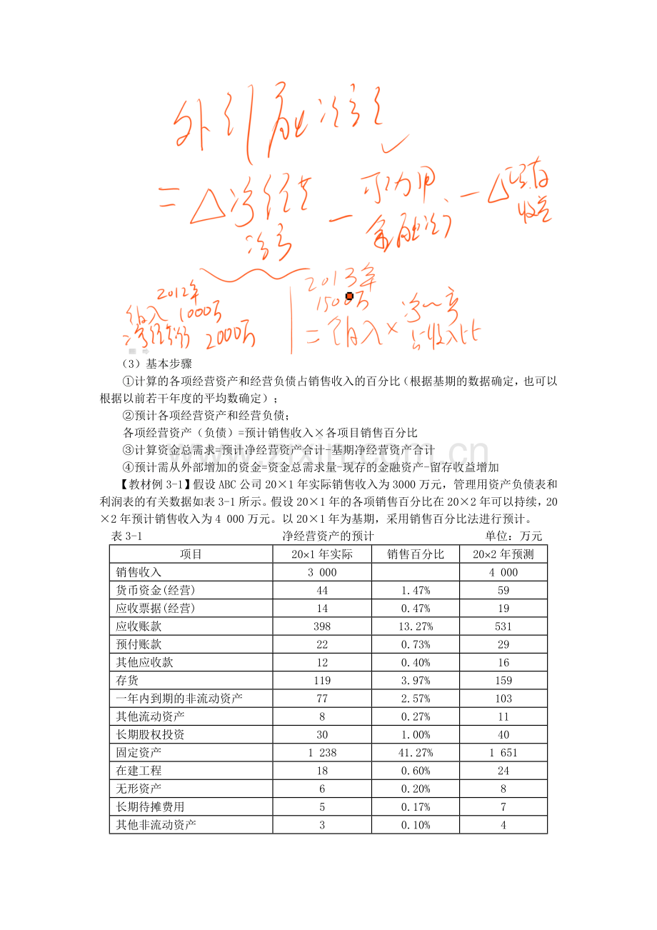 长期计划与财务预测2013.doc_第3页