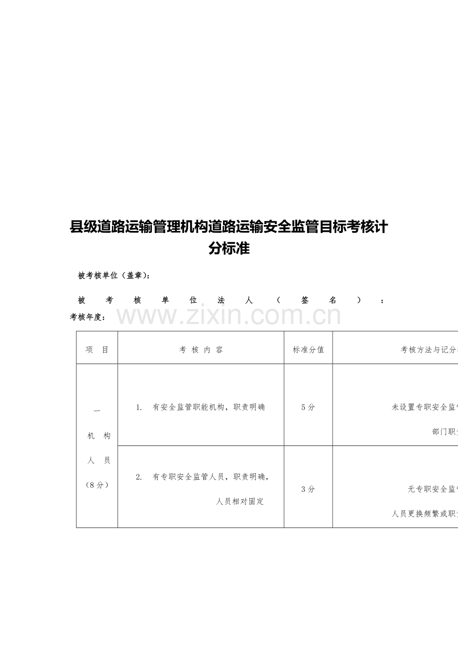 县级道路运输管理机构道路运输安全监管目标考核计分标准.doc_第1页