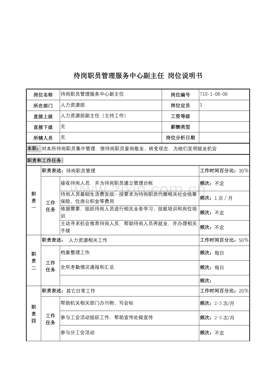 待岗职工管理服务中心副主任岗位职责样本.doc_第1页