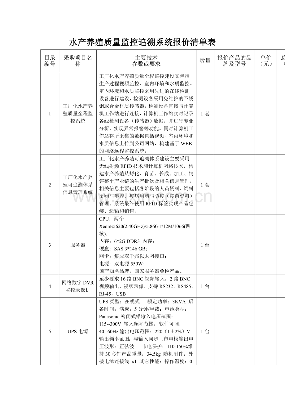 水产养殖质量监控追溯系统报价清单表.doc_第1页