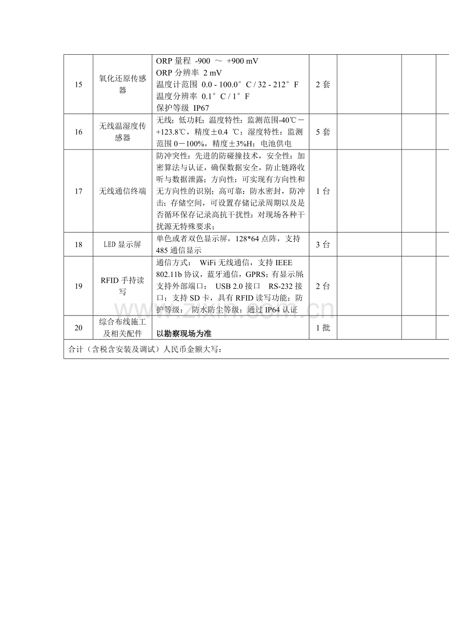 水产养殖质量监控追溯系统报价清单表.doc_第3页