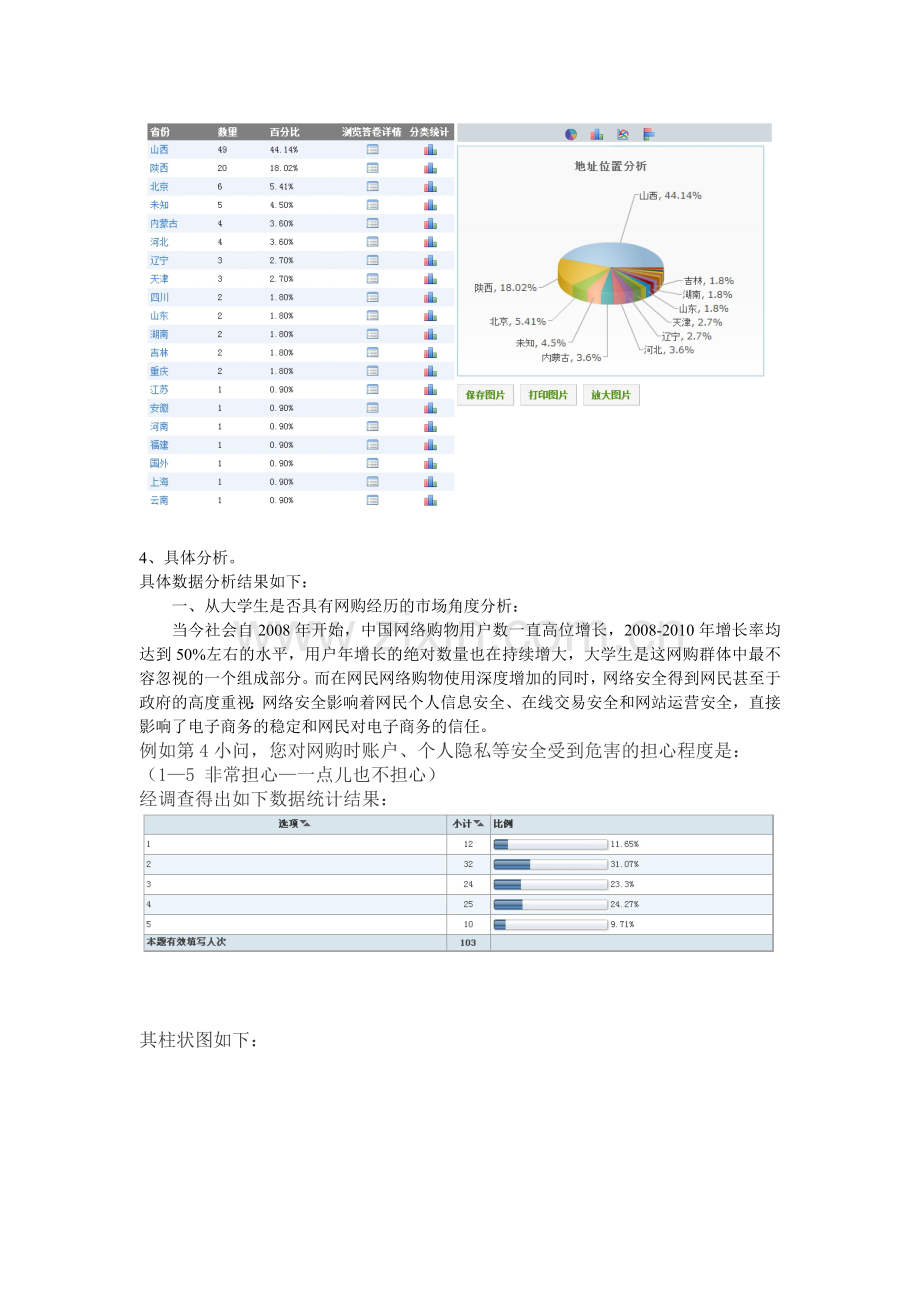 大学生网购风险调查问卷分析报告.doc_第2页