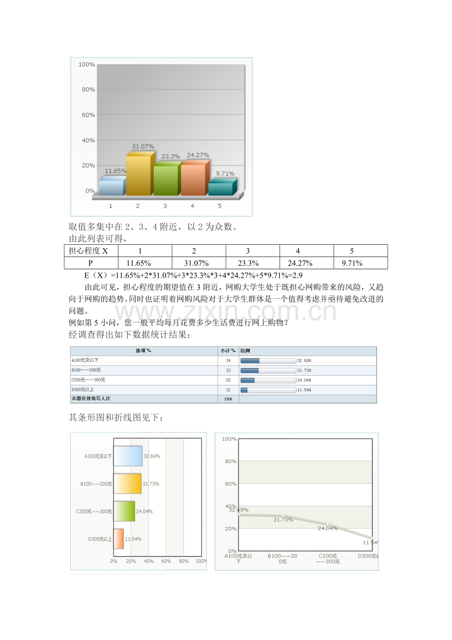 大学生网购风险调查问卷分析报告.doc_第3页