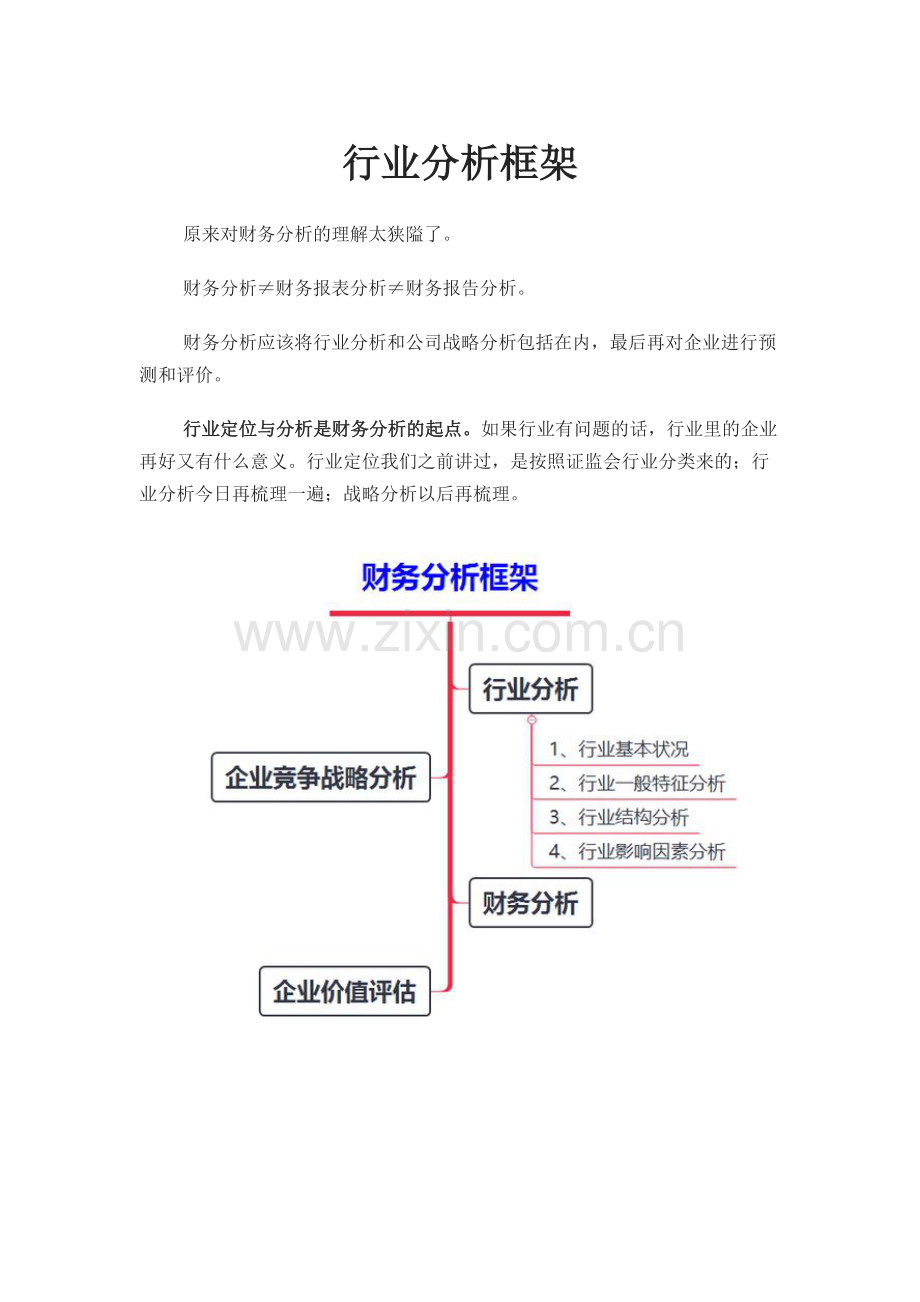 行业分析框架.docx_第1页