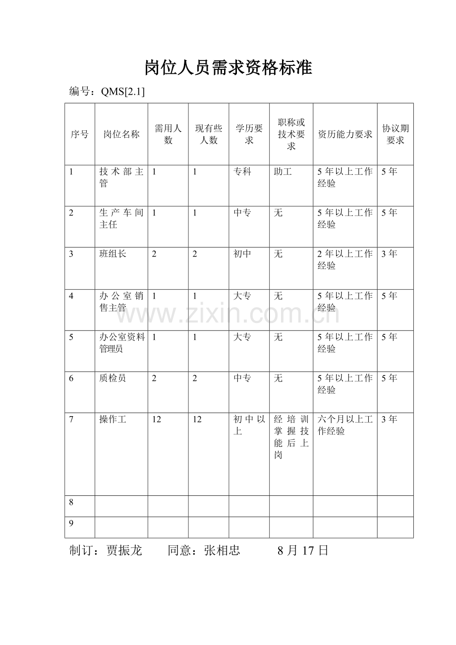 公司部门岗位工作标准样本.doc_第2页