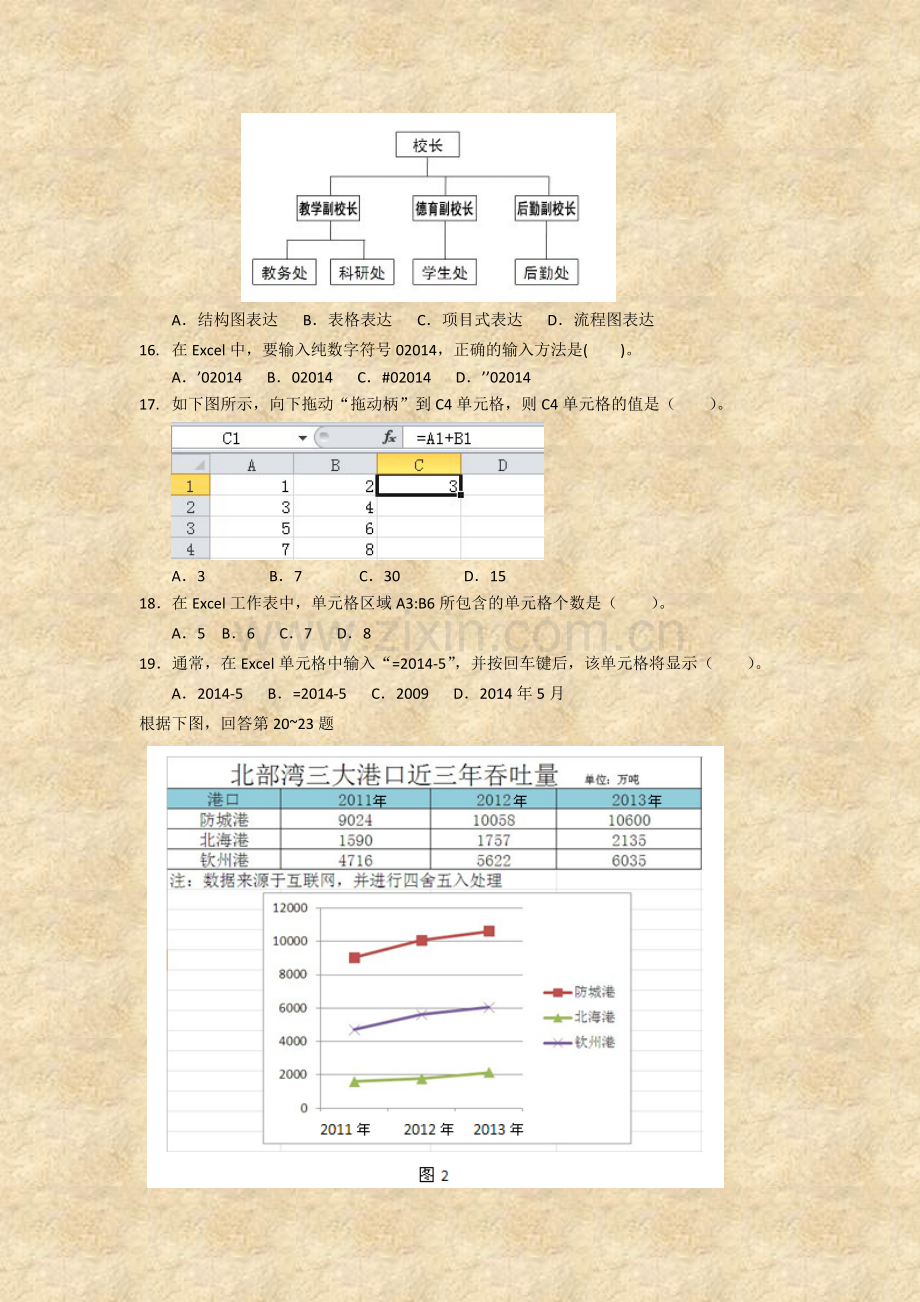 南宁市信息技术学业水平考试模拟试题.doc_第3页