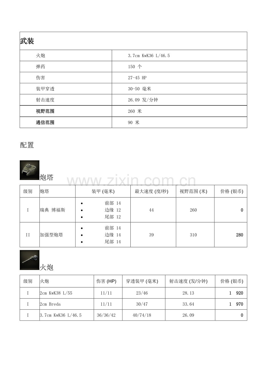 系ⅠⅡⅢⅣⅤ级轻型坦克.doc_第2页