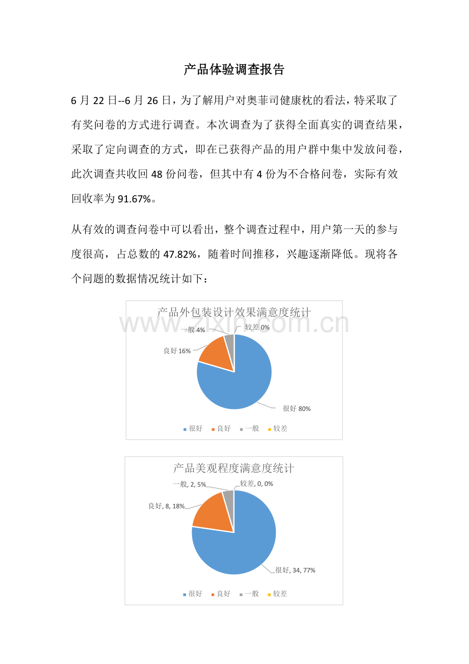 产品体验调查报告.docx_第1页