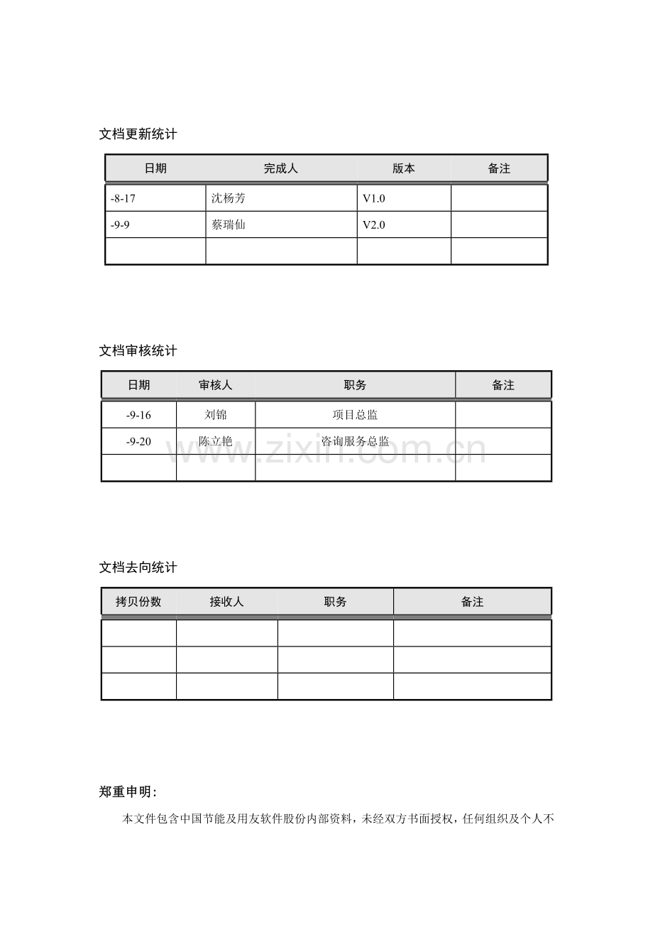 中国节能全面预算管理系统实施解决方案版样本.doc_第2页