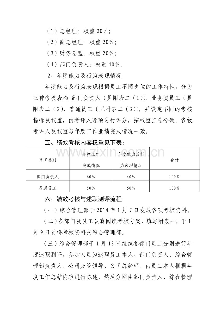 公司绩效考核方案123.doc_第2页