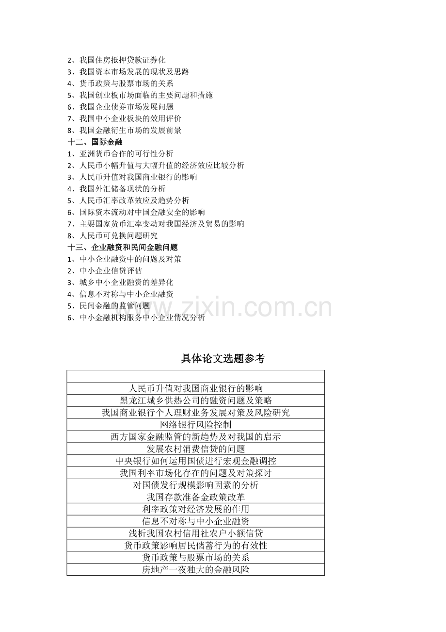 双学位金融毕业论文选题方向参考范文.doc_第3页