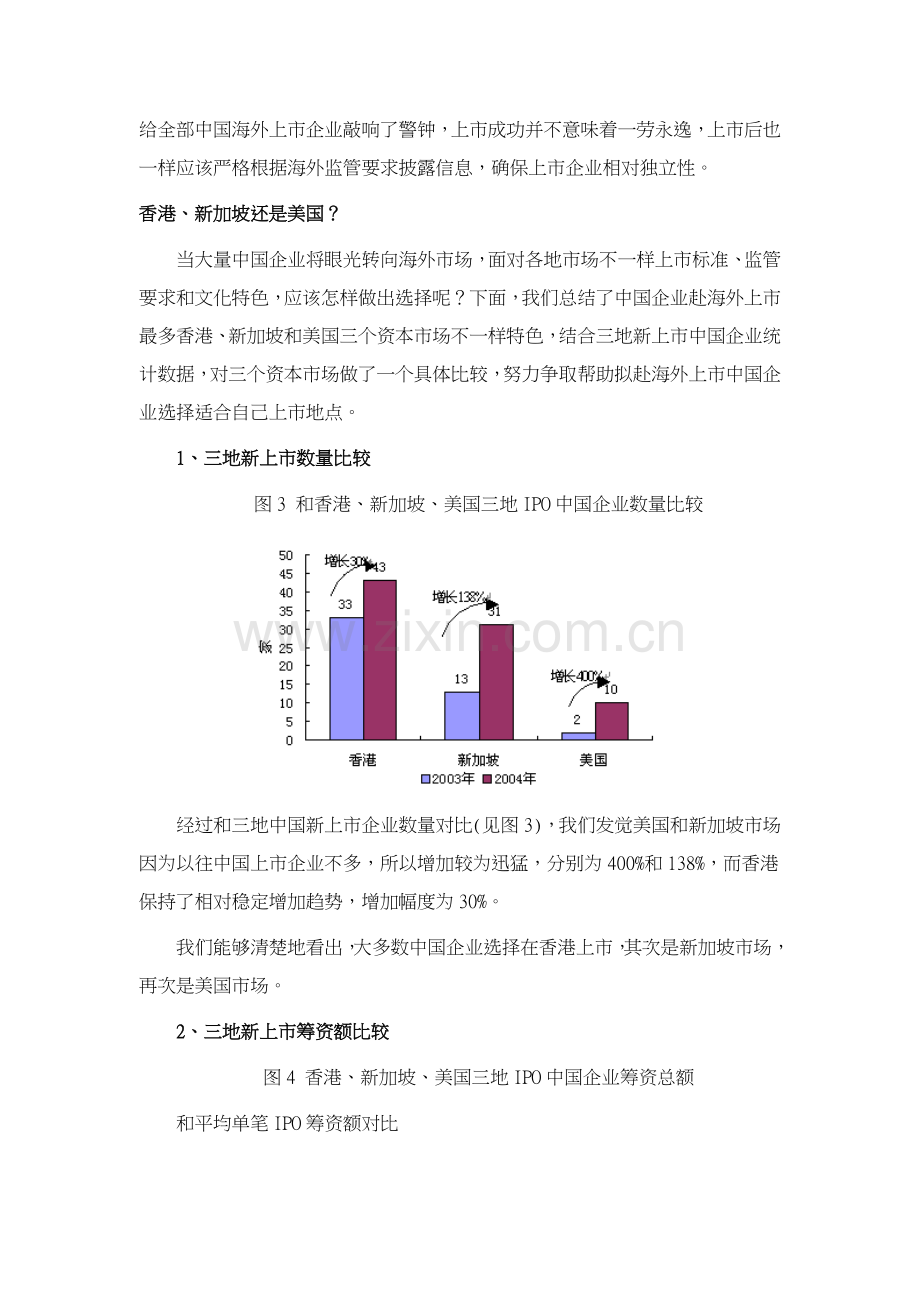 我国企业海外上市年度调查报告样本.doc_第3页