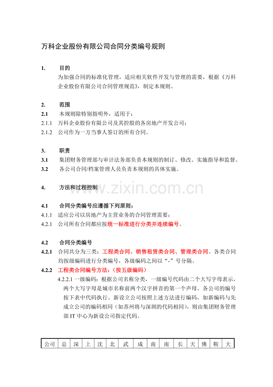 万科企业股份有限公司合同分类编号规则.doc_第1页