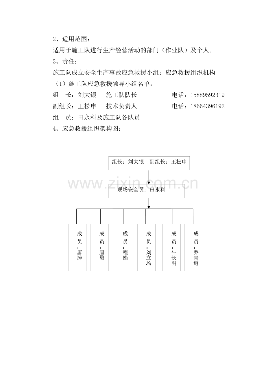 共和涌清淤工程应急预案.doc_第3页