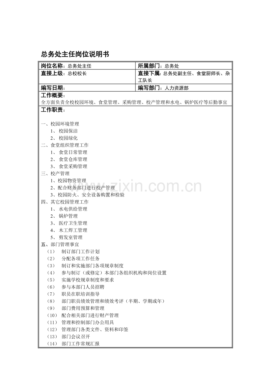 总务处主任岗位职责样本.doc_第1页