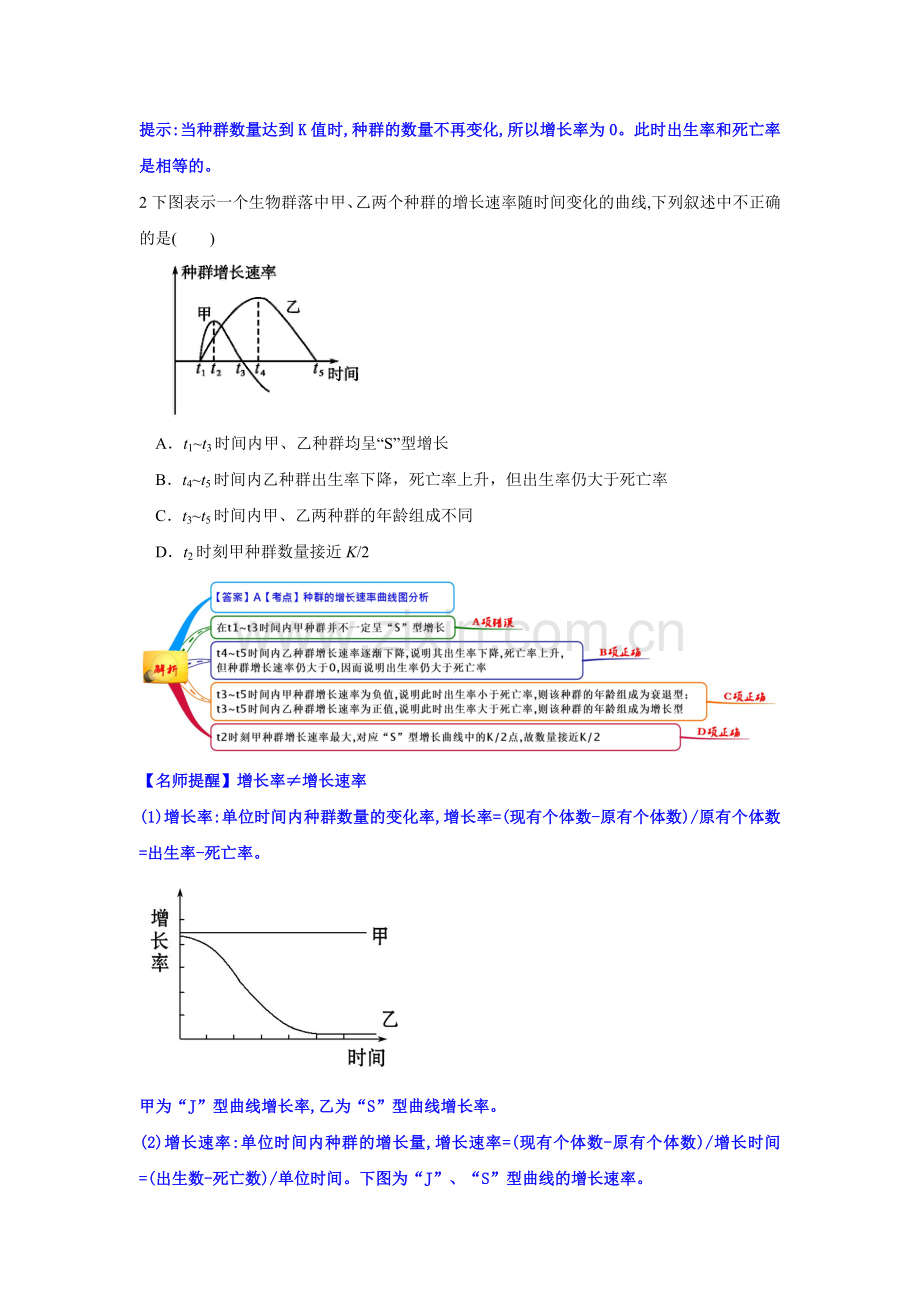 图解教材2016上人教版高中生物必修3思维导图微试题42种群数量的变化.doc_第2页