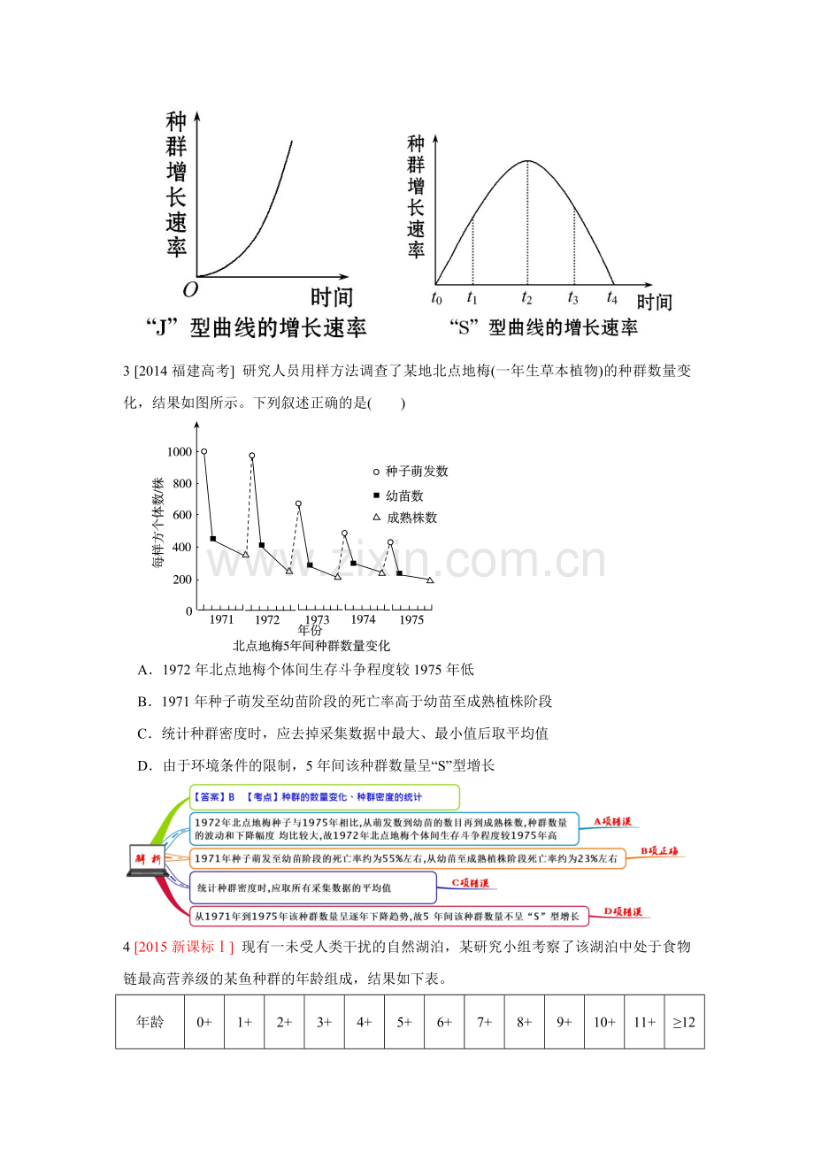 图解教材2016上人教版高中生物必修3思维导图微试题42种群数量的变化.doc_第3页