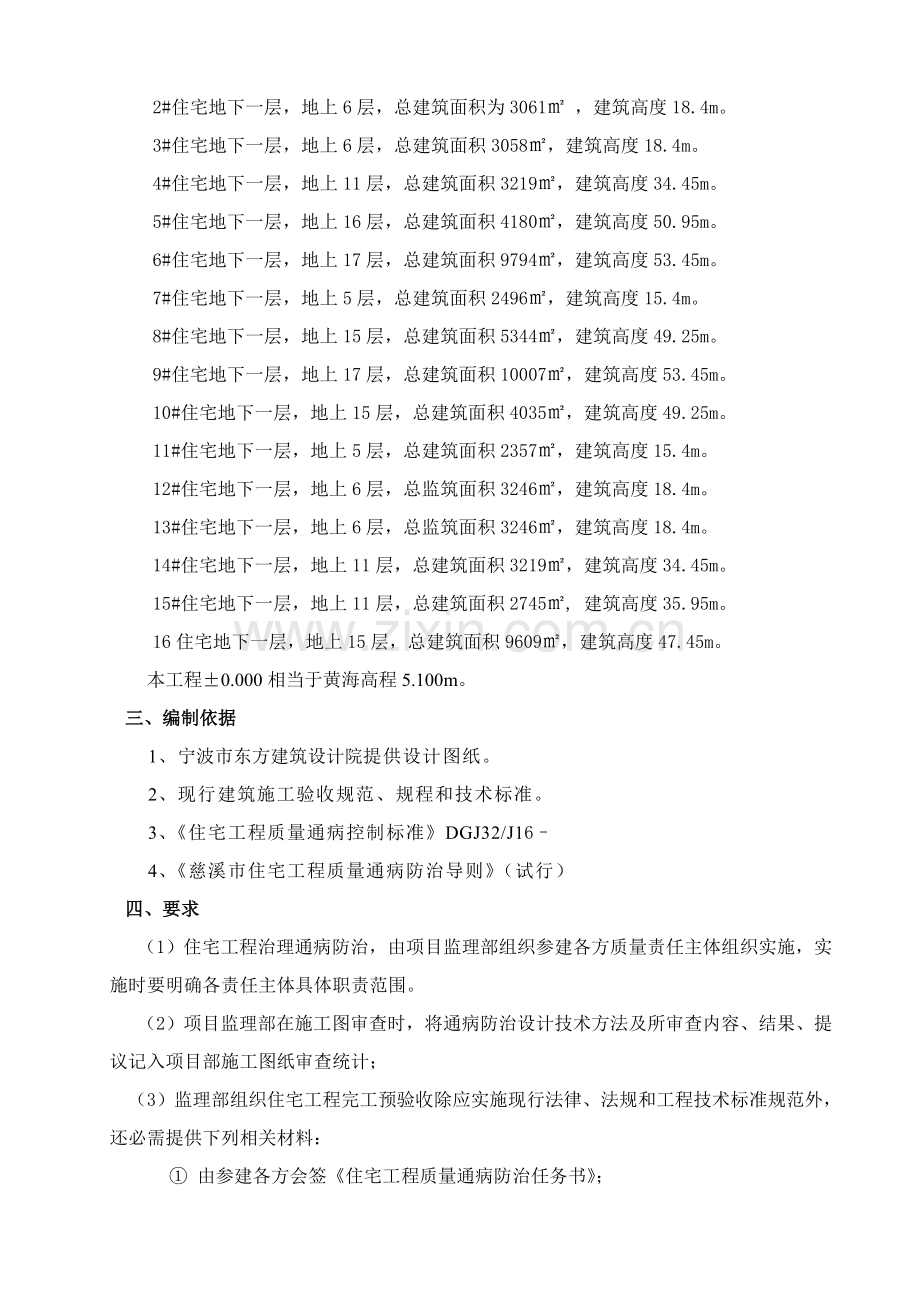 住宅项目质量通病防治监理实施细则样本.doc_第3页