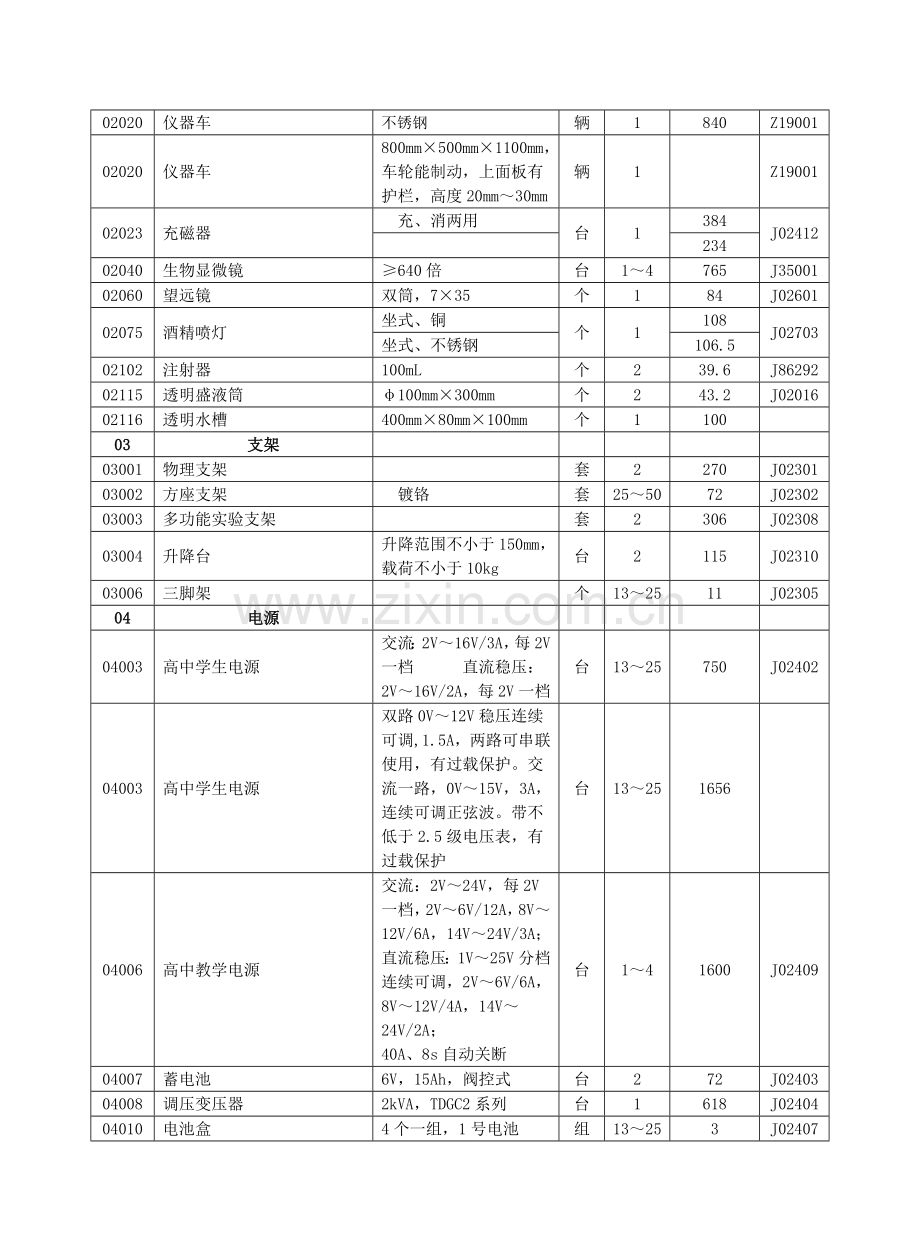 高中物理教学设备.doc_第3页