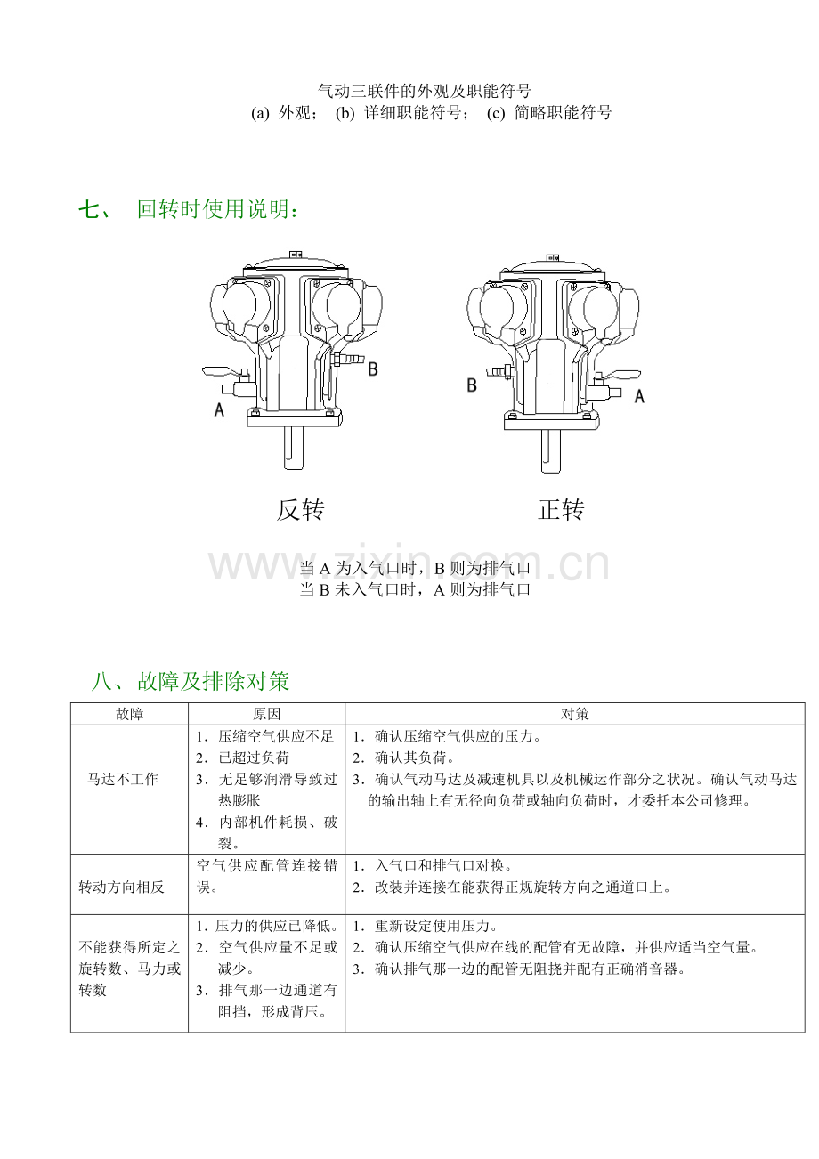 气动马达保养及日常维护.doc_第3页