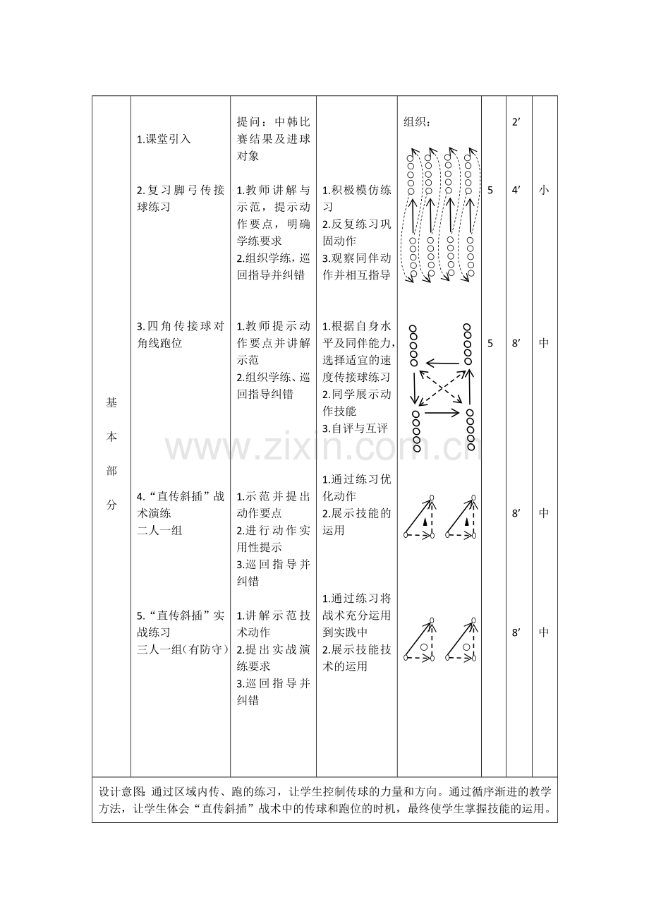 足球二过一战术.doc_第2页