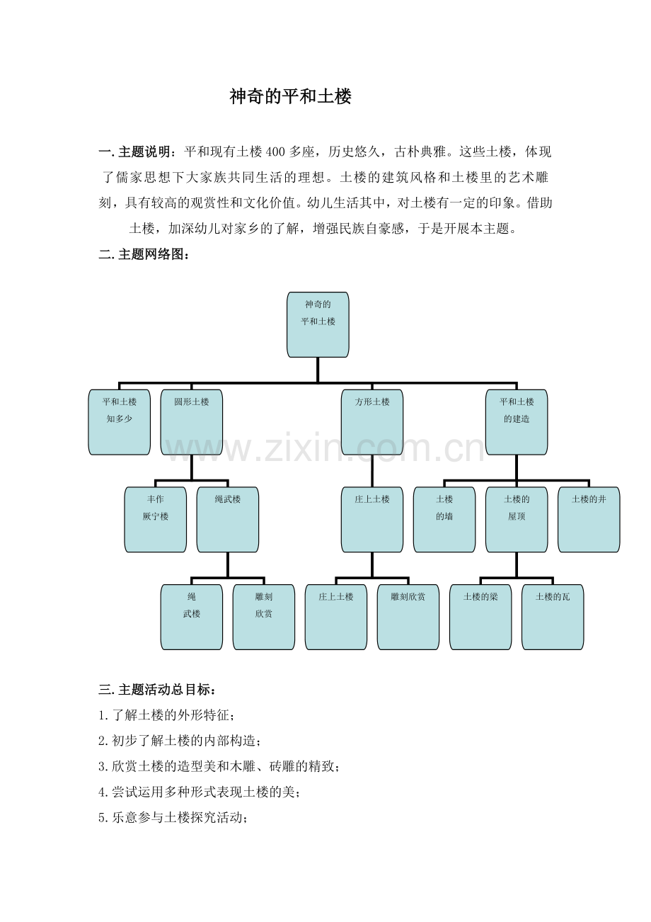 主题方案神奇的平和土楼讲解.doc_第1页