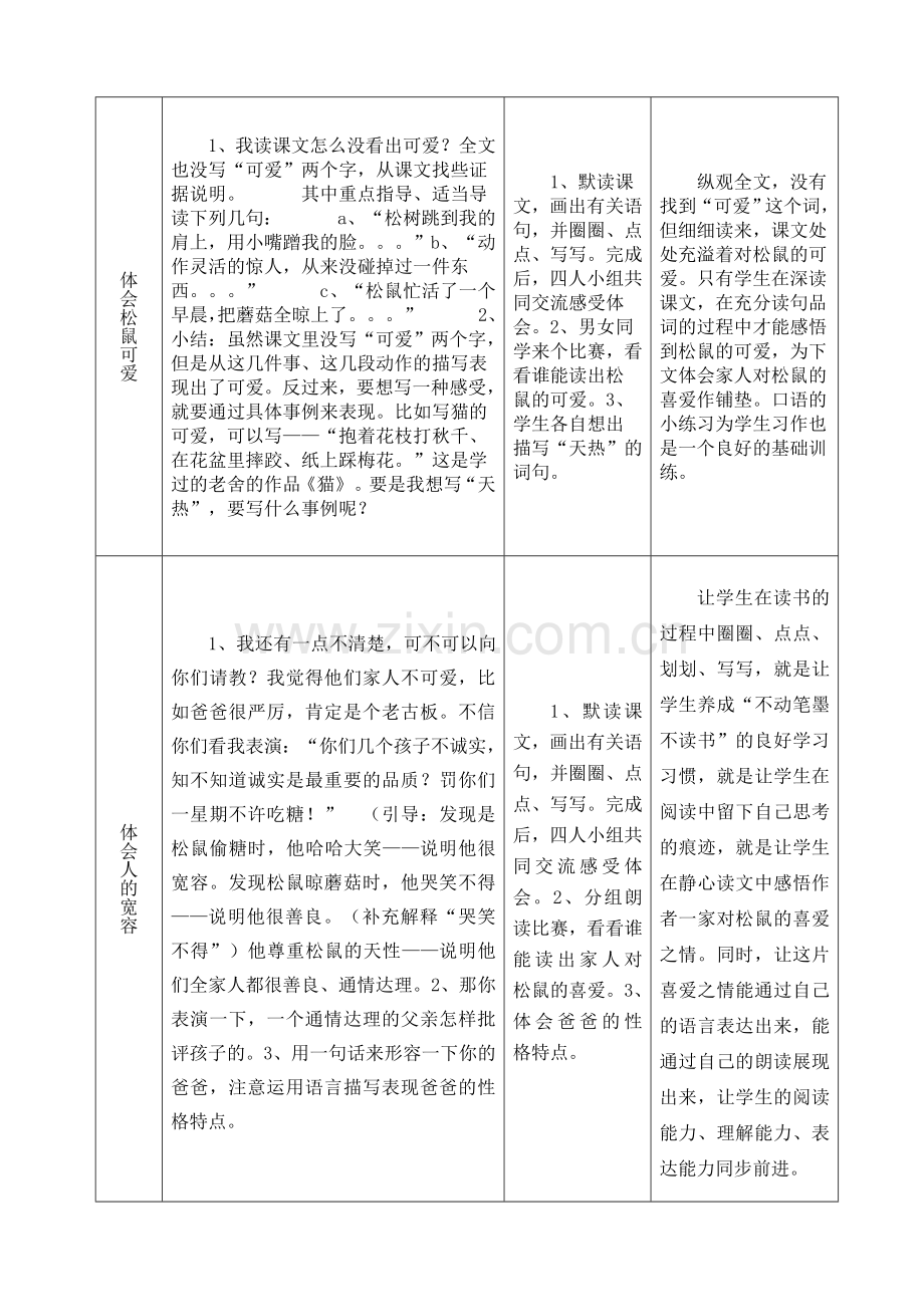 跑进家来的松鼠教学设计表格式.doc_第3页