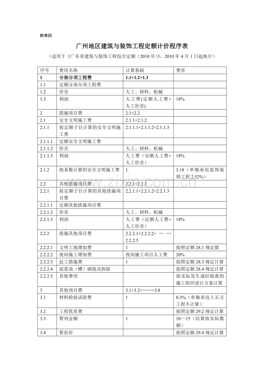 广东省综合定额收费标准.doc_第1页