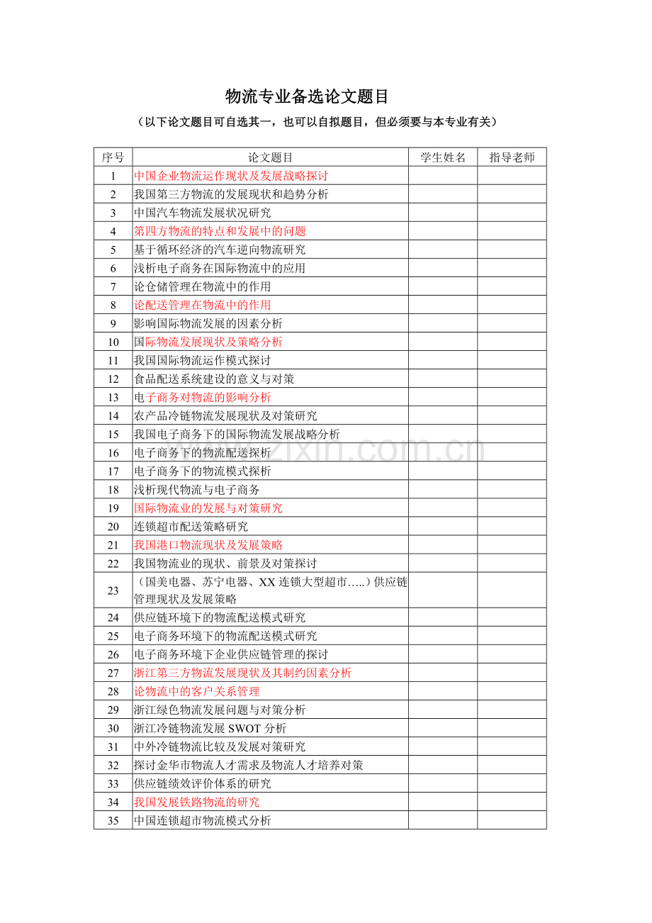 物流专业备选论文题目2.doc_第1页