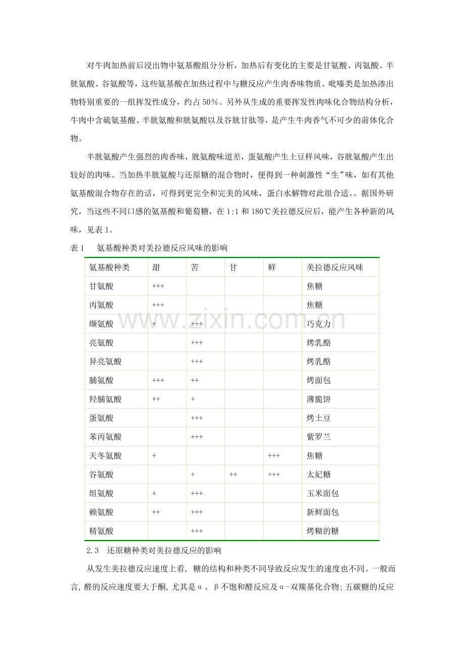 不同种类的氨基酸和糖对美拉德反应的影响中国调味食品配料网.doc_第3页