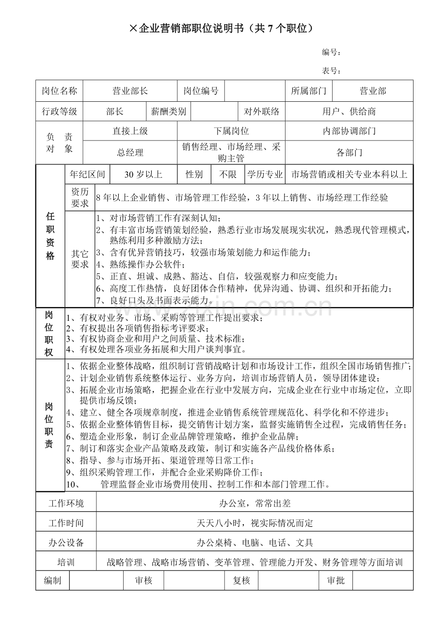 公司营销部职位说明书样本.doc_第1页