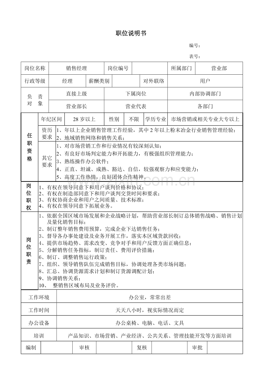 公司营销部职位说明书样本.doc_第2页