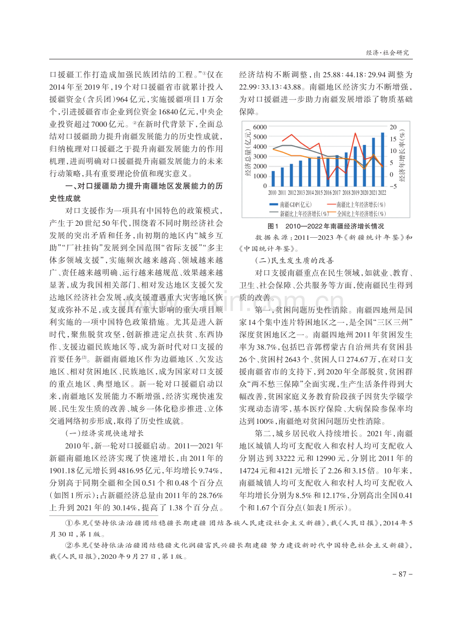 对口援疆助力提升南疆地区发展能力：历史性成就、驱动机理与行动策略.pdf_第2页