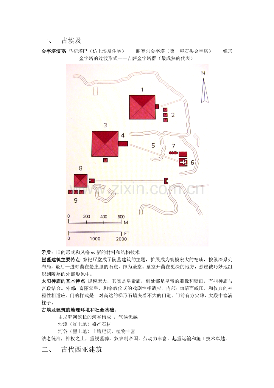 外国古代建筑史整理.docx_第1页