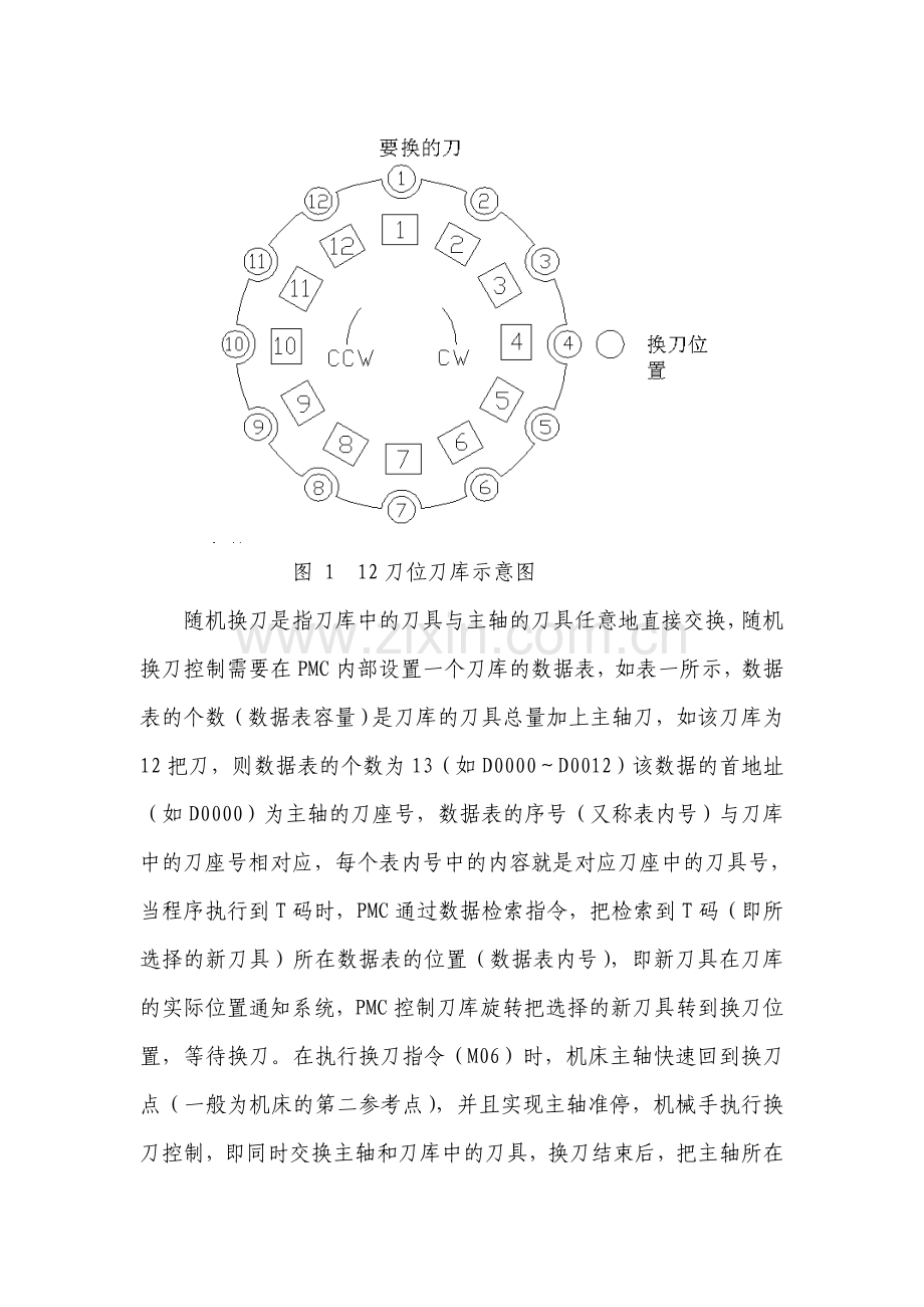 为了进一步提高数控机床的加工效率-数控机床正向着工件在一台机床一次装来即可完成多道工序或全部工序的方.doc_第3页