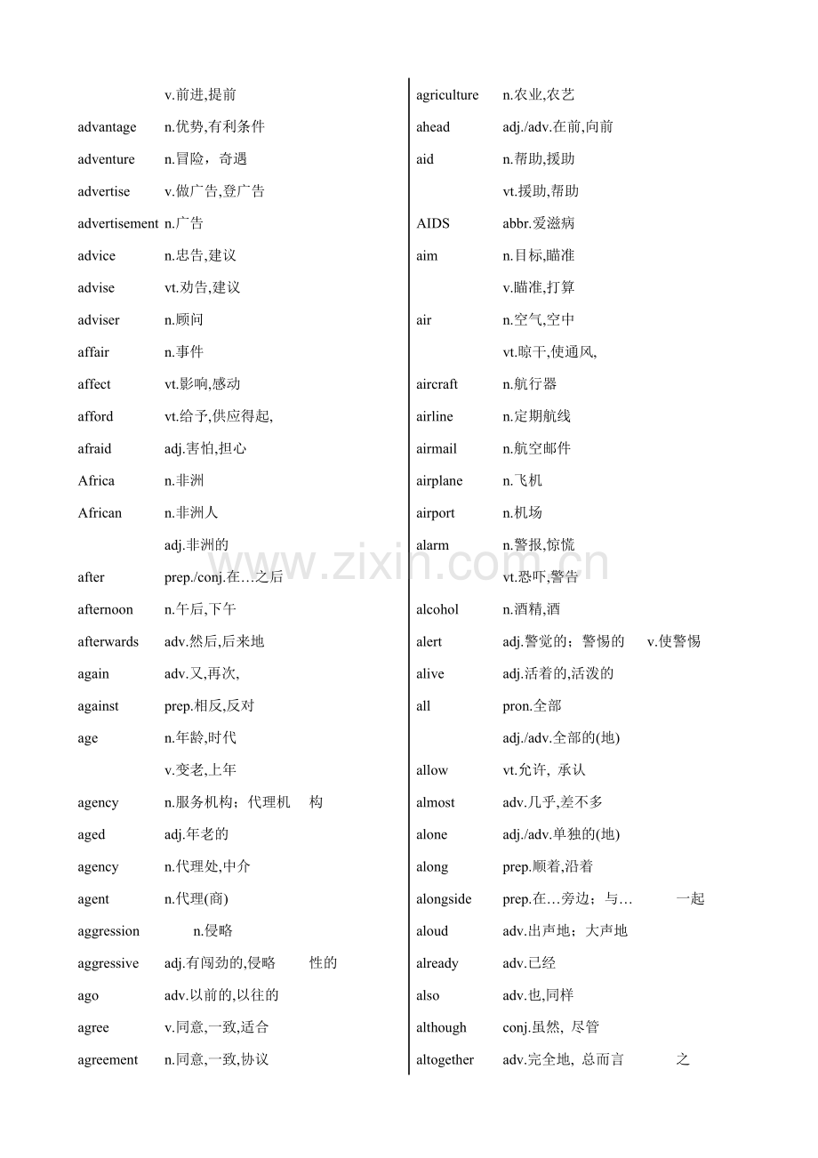 大学英语B级统考词汇表.doc_第3页