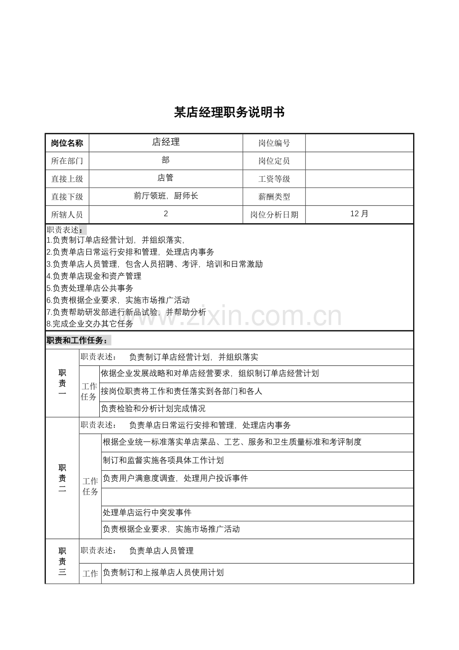 店经理岗位职责样本.doc_第1页