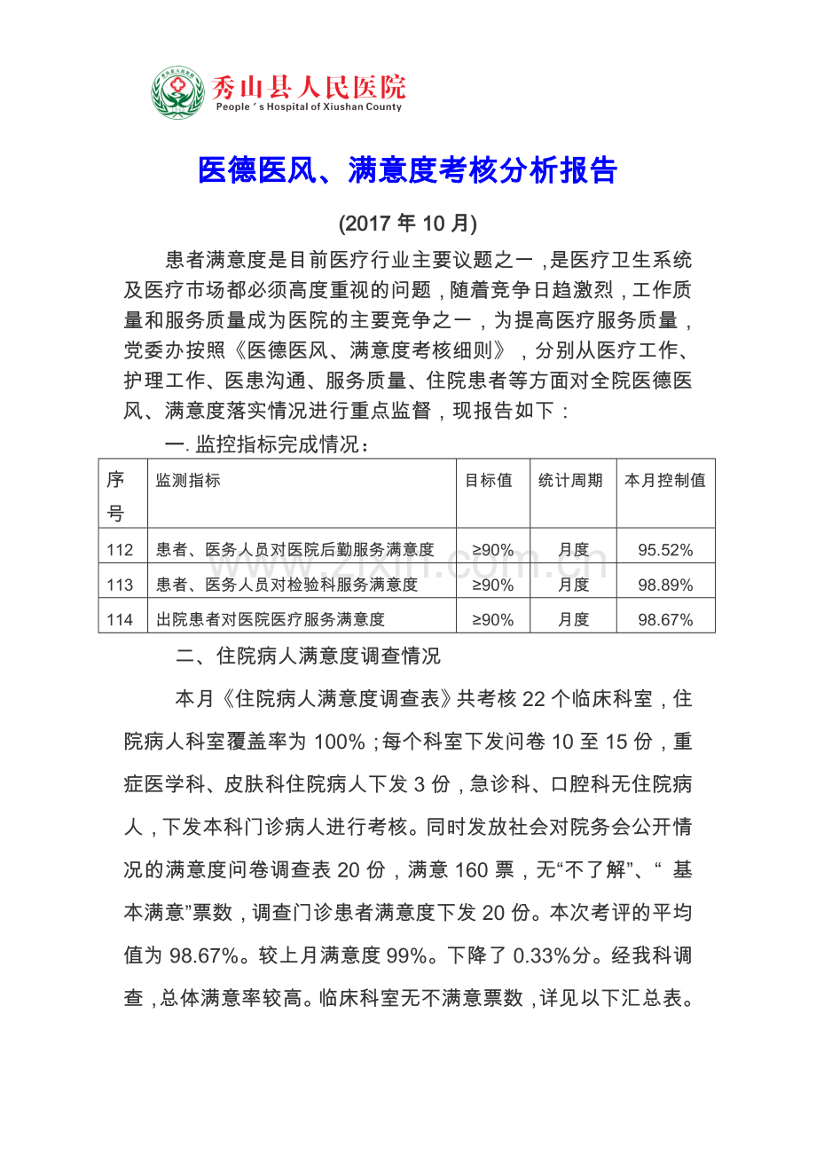 10月医德医风满意度考核分析报告.doc_第1页