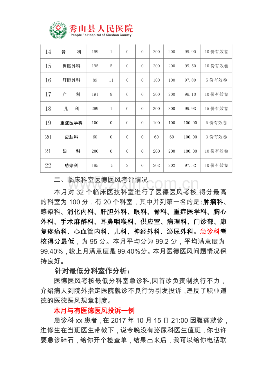 10月医德医风满意度考核分析报告.doc_第3页