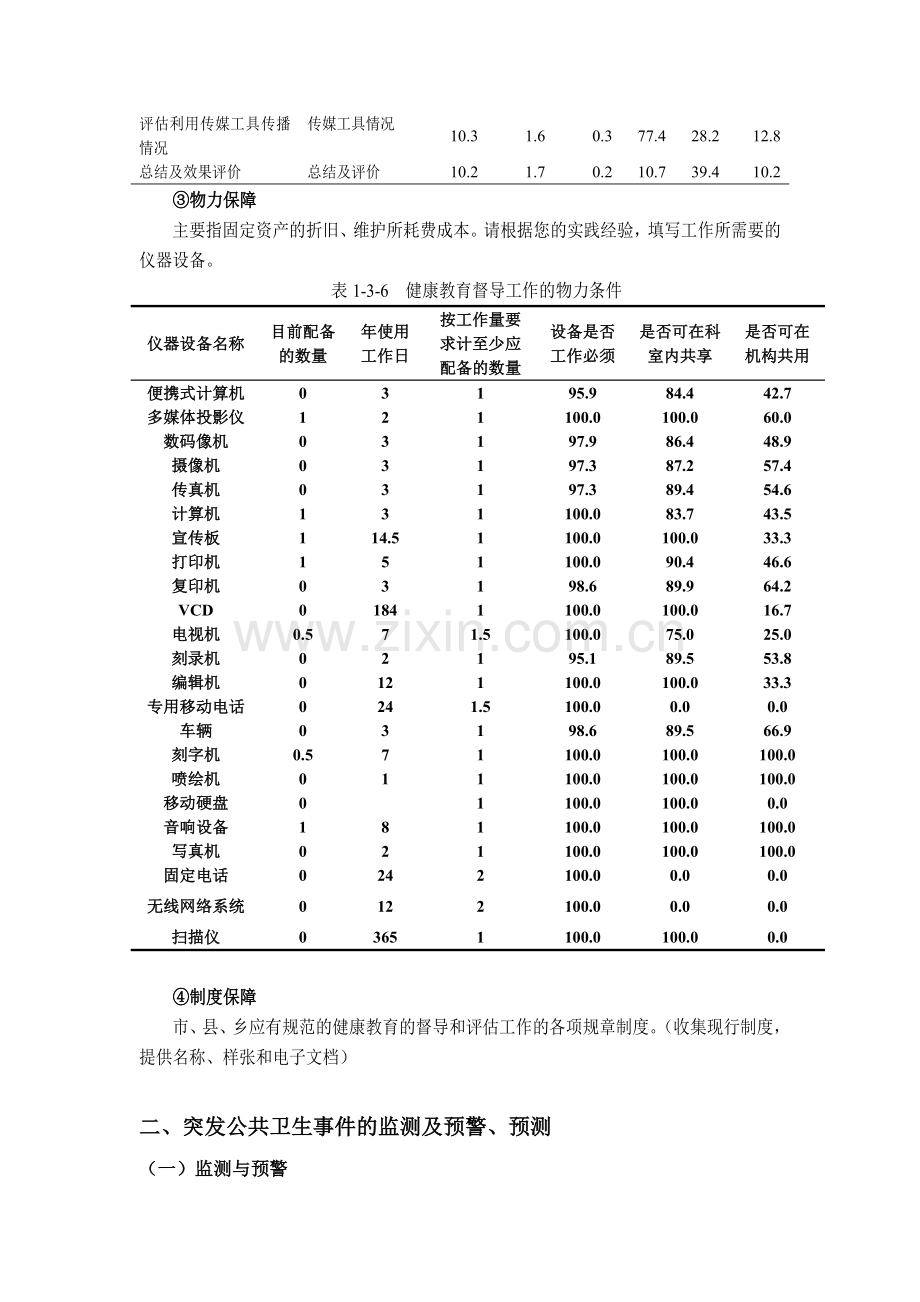 突发公共卫生事件处理规范.doc_第2页